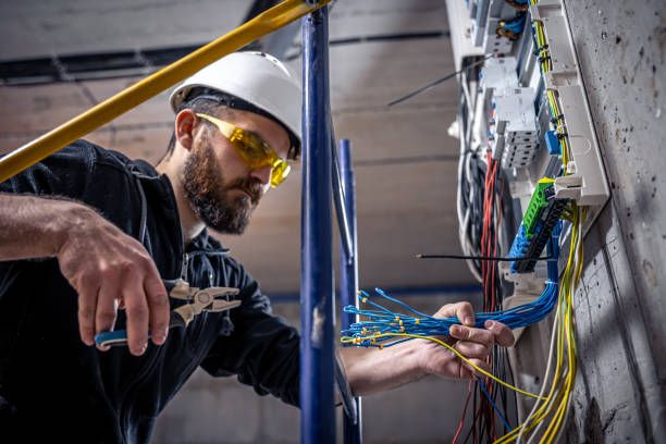 Best Electrical System Inspection  in Avondale Estates, GA